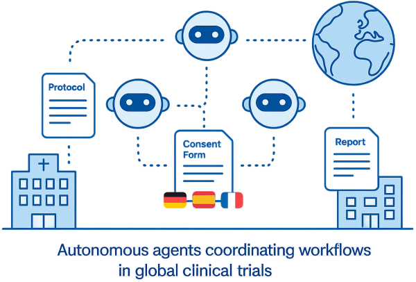 Agentic AI for Clinical Trial Translations | Sesen
