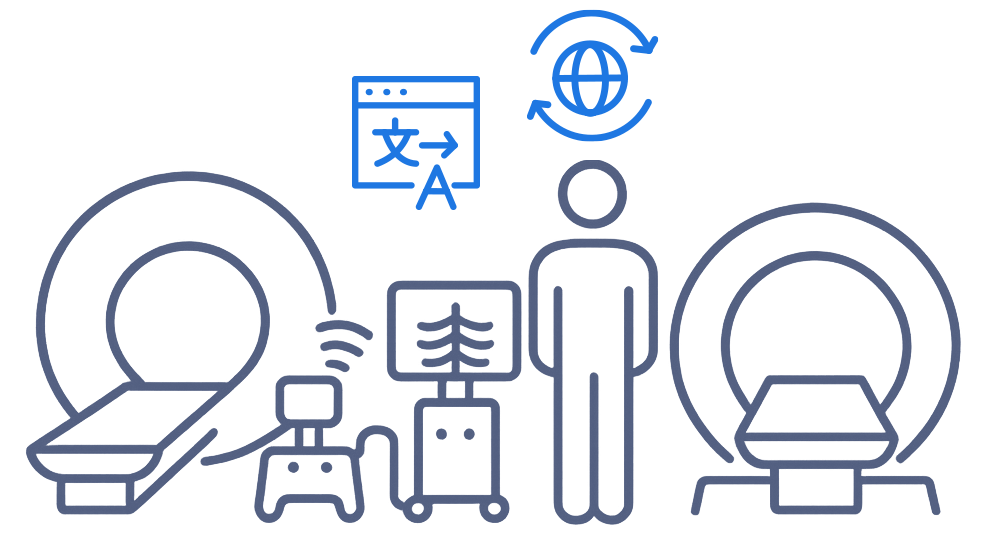 Diagnostic Imaging Device Translation Services