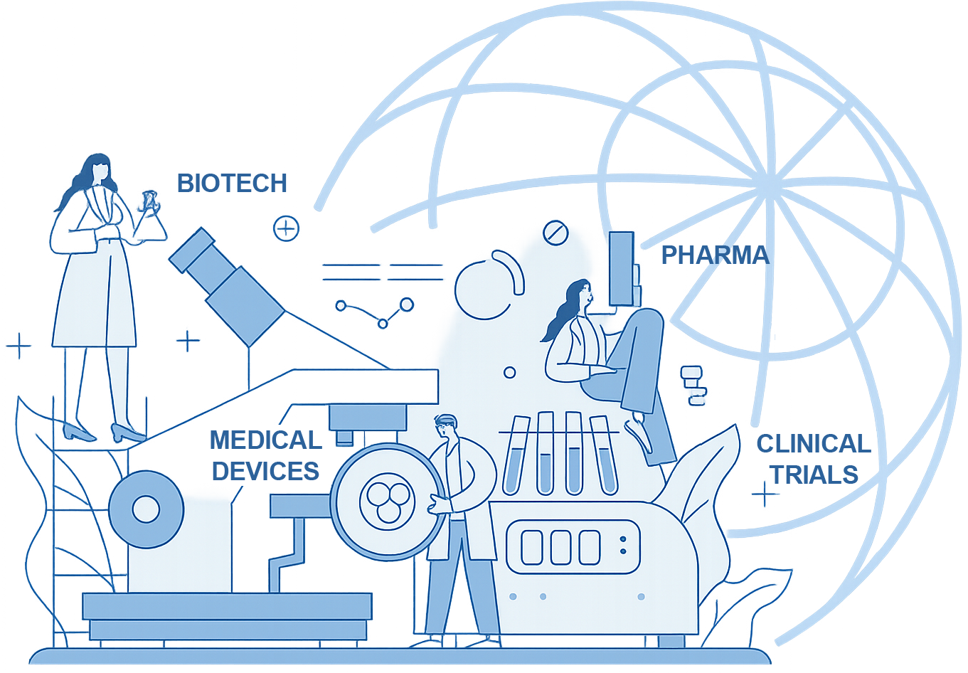 Global Life Sciences Translation Solutions