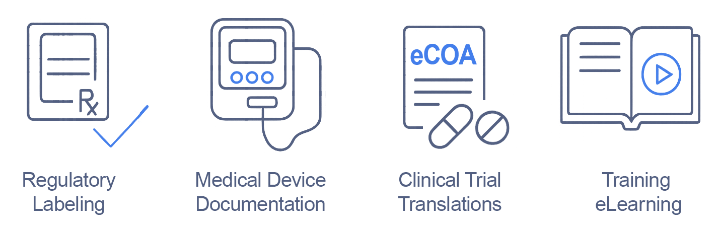 Focused Life Sciences Translation Services