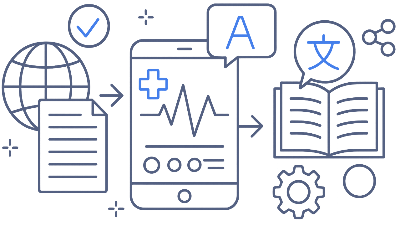 Medtech Translation Services