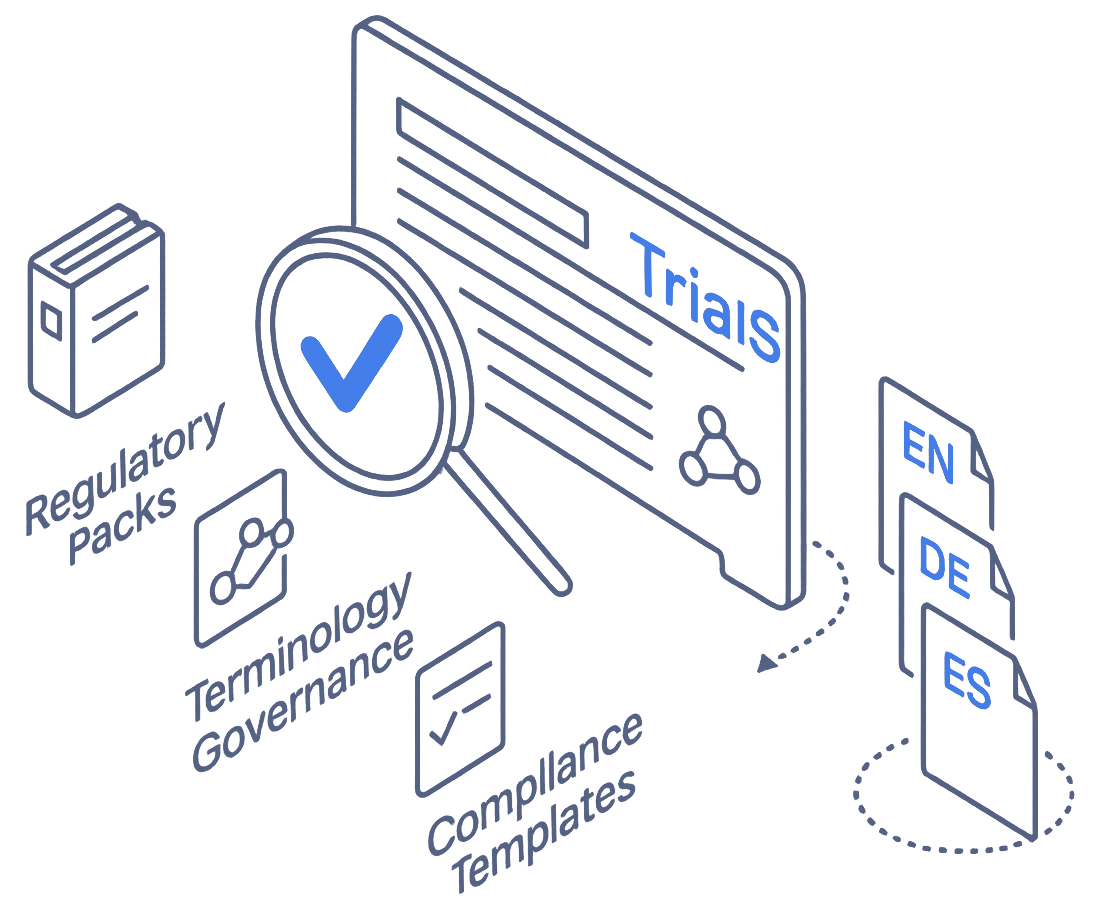 Regulatory-Ready Translation Workflows Powered by TrialS