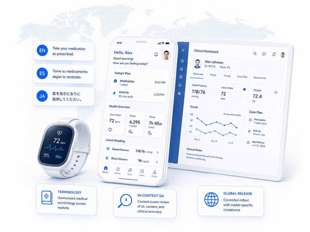 Digital Health, eHealth & mHealth Localization