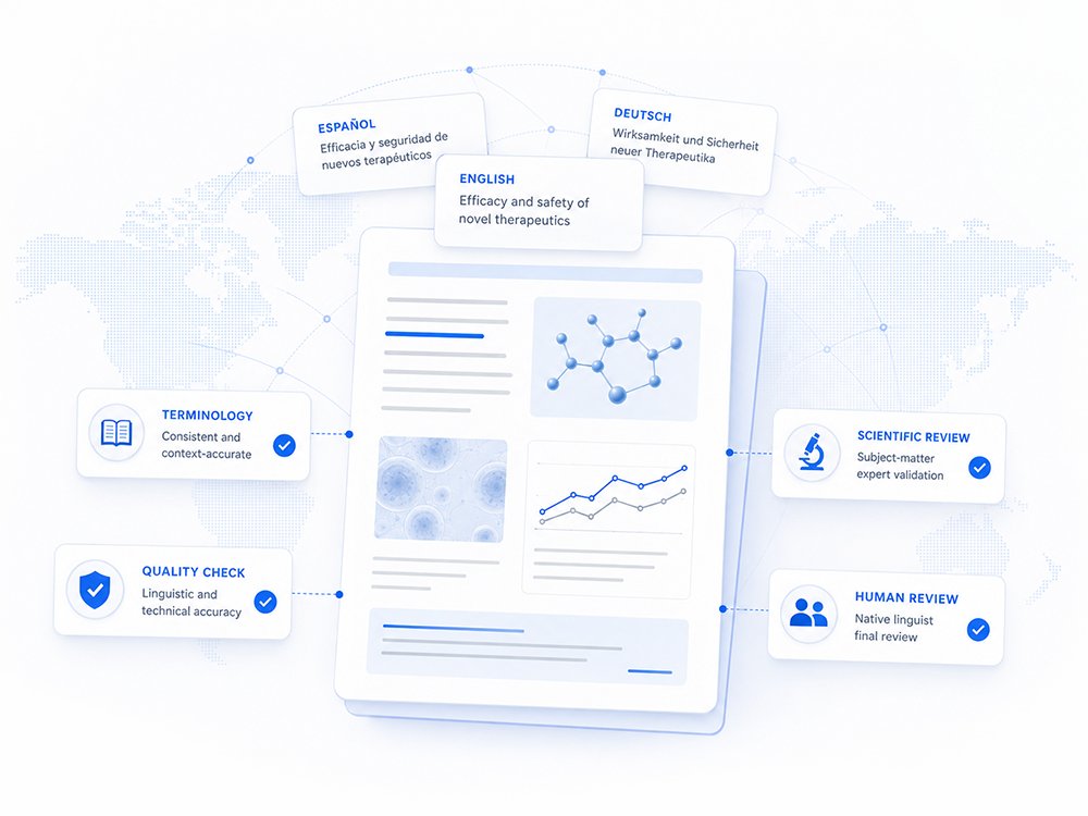 Connected multilingual life sciences content across a global workflow