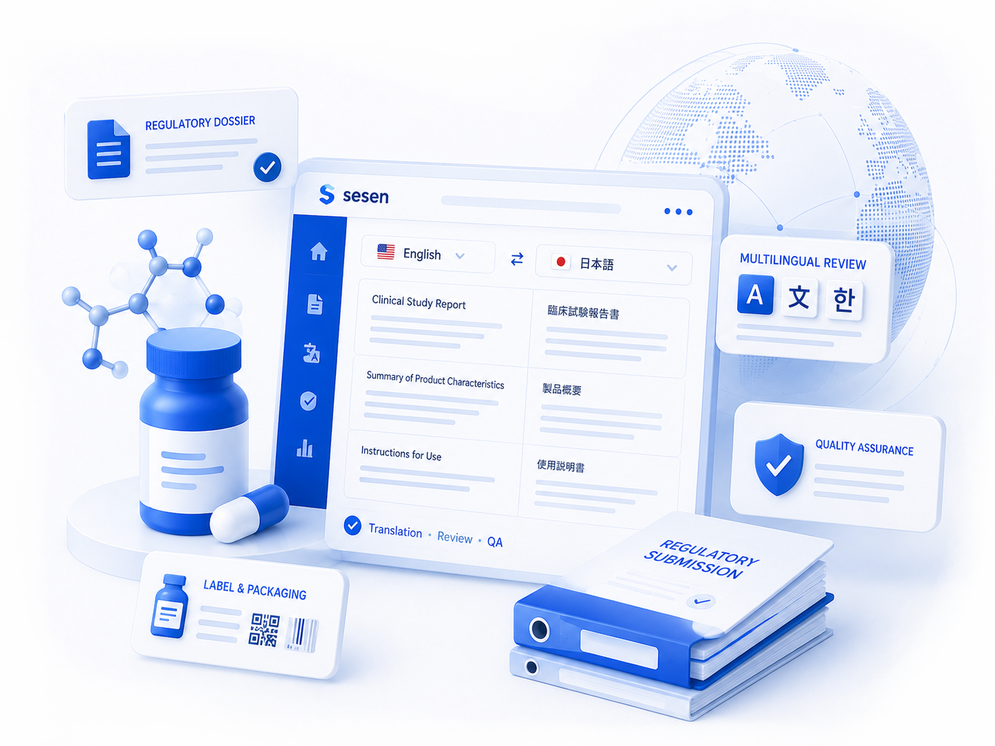 Pharmaceutical Translation Services