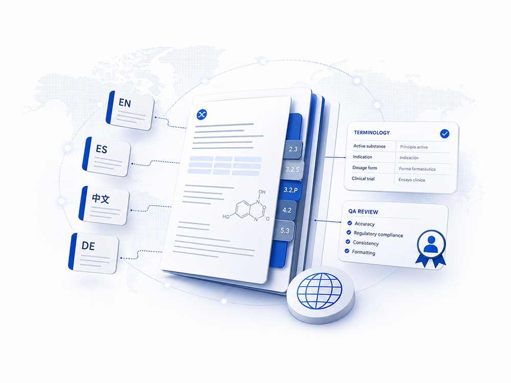 Regulatory Translation Services for Life Sciences
